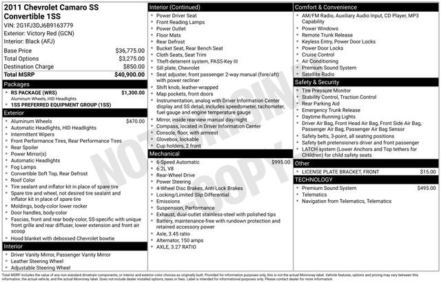 Used 2011 Chevrolet Camaro SS w/ RS Package image 17