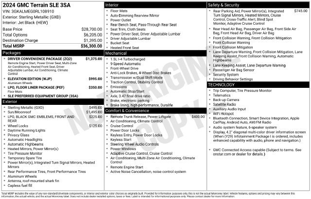 Certified 2024 GMC Terrain SLE w/ Driver Convenience Package FWD image 33