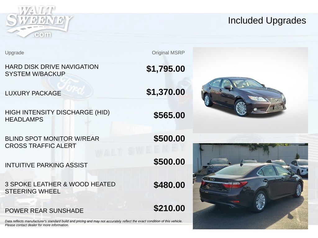 Used 2015 Lexus ES 350 w/ Luxury Package FWD image 11
