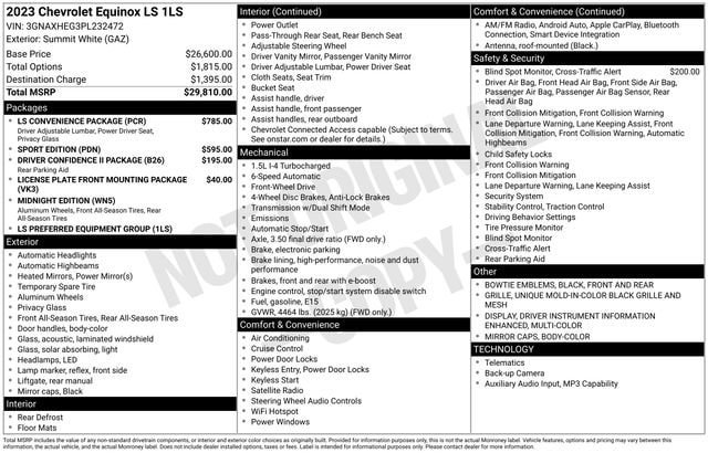 Certified 2023 Chevrolet Equinox LS w/ LS Convenience Package FWD image 33