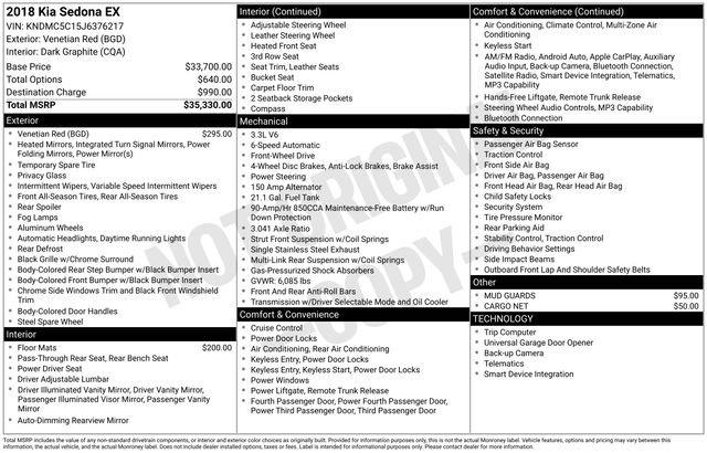 Used 2018 Kia Sedona EX image 3