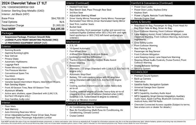 Used 2024 Chevrolet Tahoe LT AWD/4WD image 11