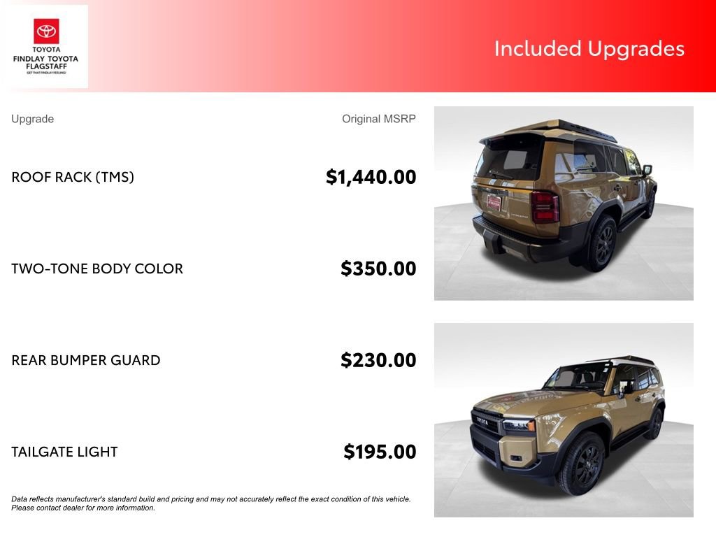 Certified 2025 Toyota Land Cruiser AWD/4WD image 6