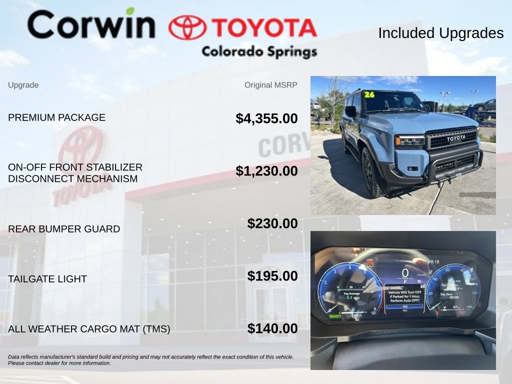 Used 2026 Toyota Land Cruiser w/ Premium Package AWD/4WD image 4