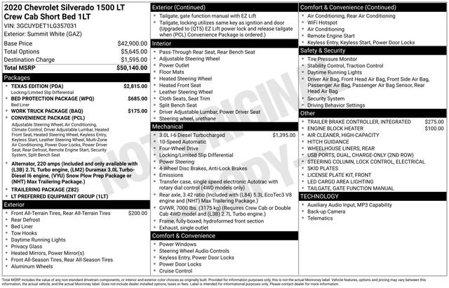 Used 2020 Chevrolet Silverado 1500 LT w/ Texas Edition image 5