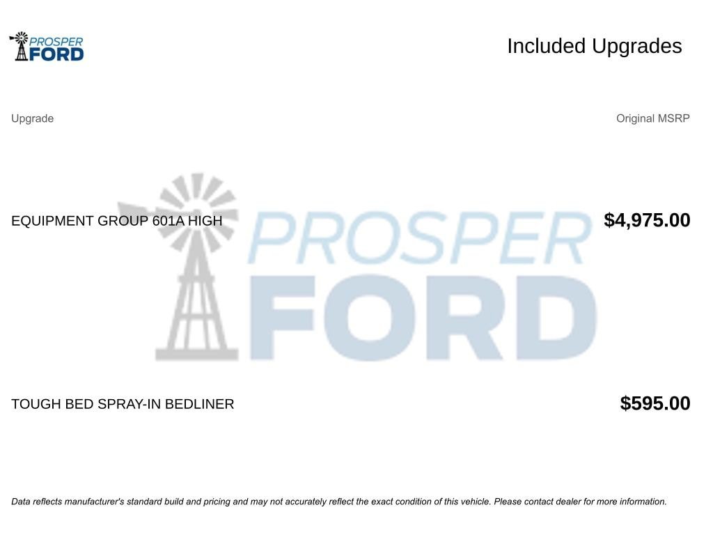 Used 2022 Ford F150 King Ranch w/ Equipment Group 601A High AWD/4WD image 3