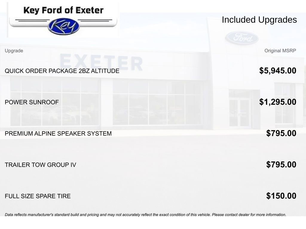 Used 2019 Jeep Grand Cherokee Altitude image 12