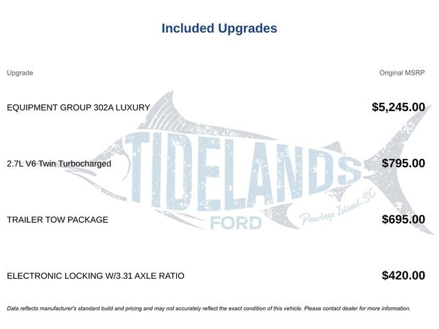 Used 2015 Ford F150 XLT w/ Equipment Group 302A Luxury