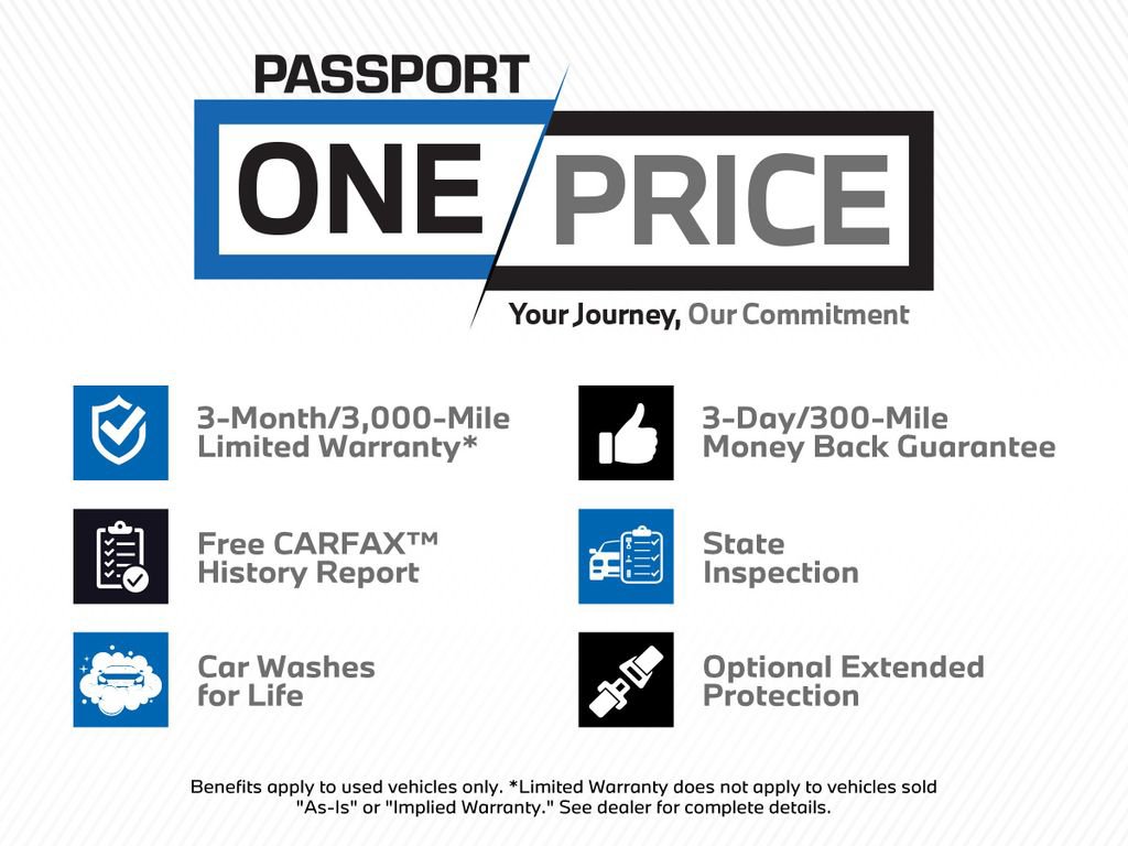 Used 2023 BMW i4 eDrive40 w/ Premium Package RWD image 5