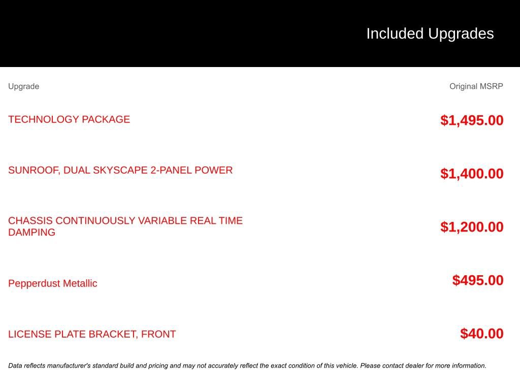 Used 2019 GMC Acadia Denali w/ Technology Package image 12