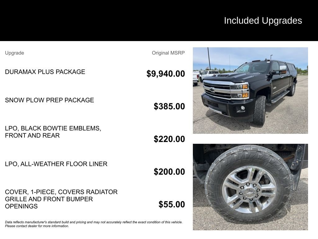 Used 2018 Chevrolet Silverado 2500 High Country w/ Duramax Plus Package AWD/4WD image 6
