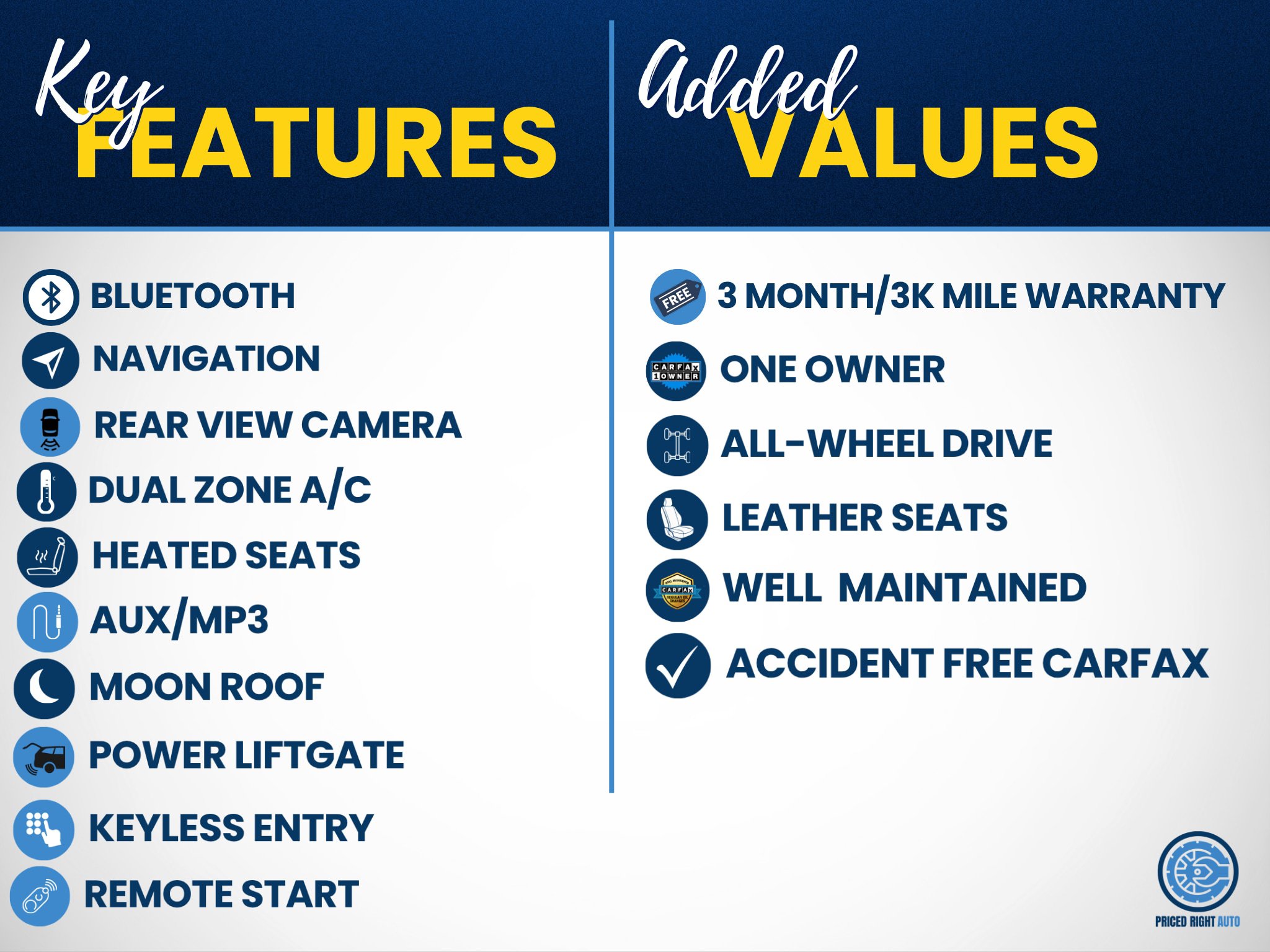 Used 2018 Ford Edge Sport w/ Equipment Group 401A AWD/4WD image 3