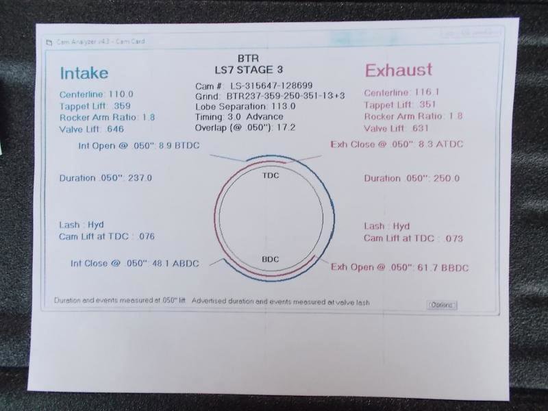 Used 2015 Chevrolet Camaro Z/28 image 86