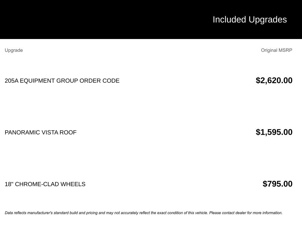 Used 2013 Ford Edge SEL image 3