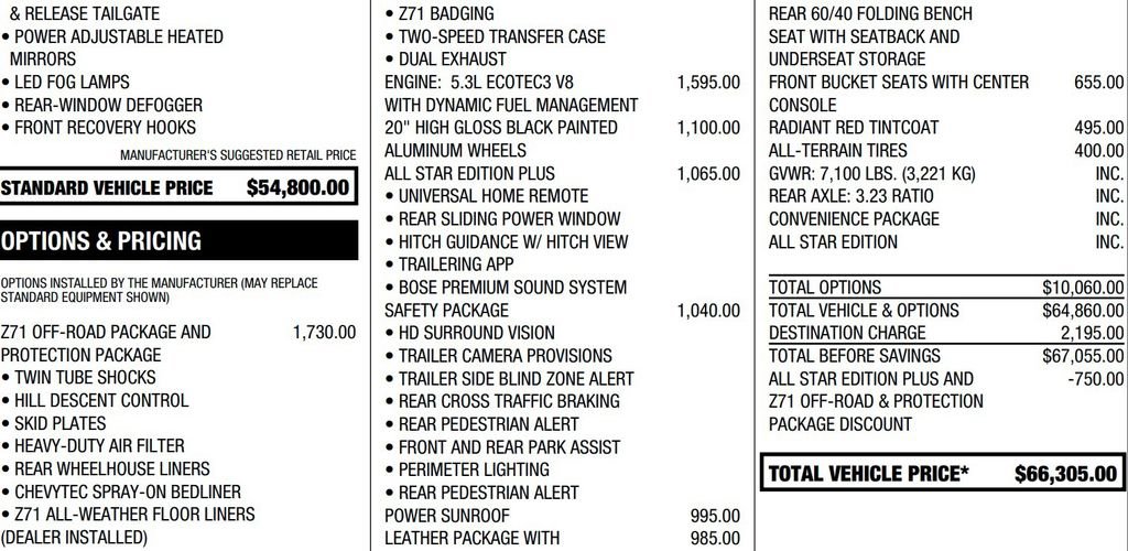 Certified 2025 Chevrolet Silverado 1500 RST image 2