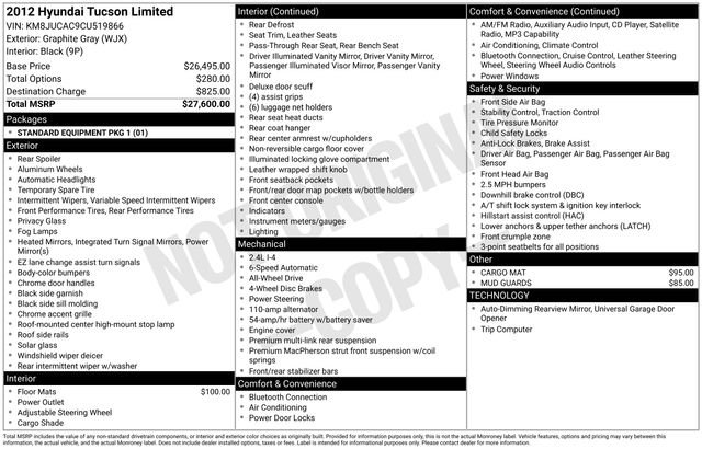 Used 2012 Hyundai Tucson Limited image 27