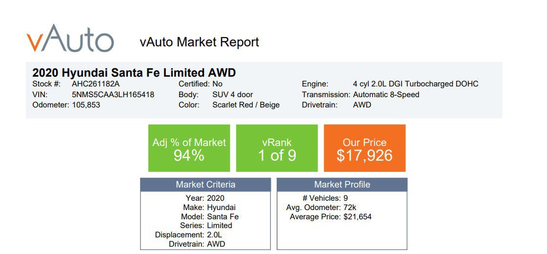 Used 2020 Hyundai Santa Fe Limited image 38