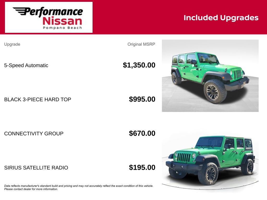 Used 2015 Jeep Wrangler Unlimited Sport w/ Connectivity Group AWD/4WD image 7