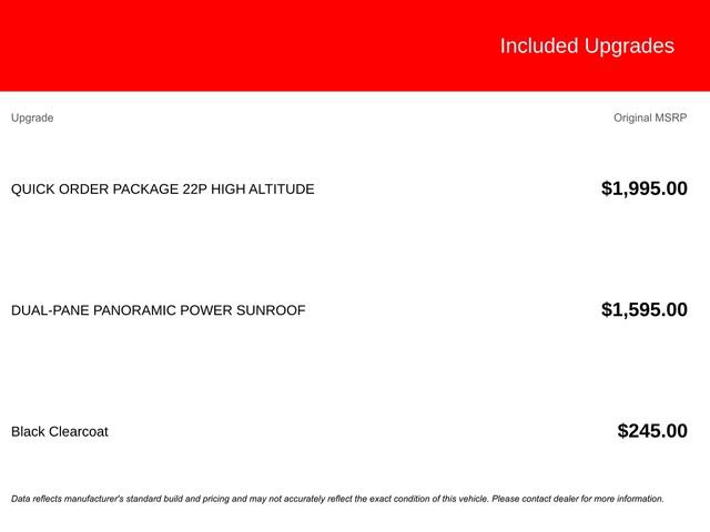Used 2020 Jeep Renegade Altitude AWD/4WD image 7