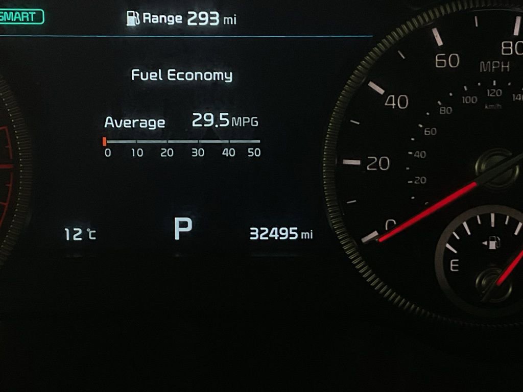 Used 2022 Kia Telluride SX AWD/4WD image 41