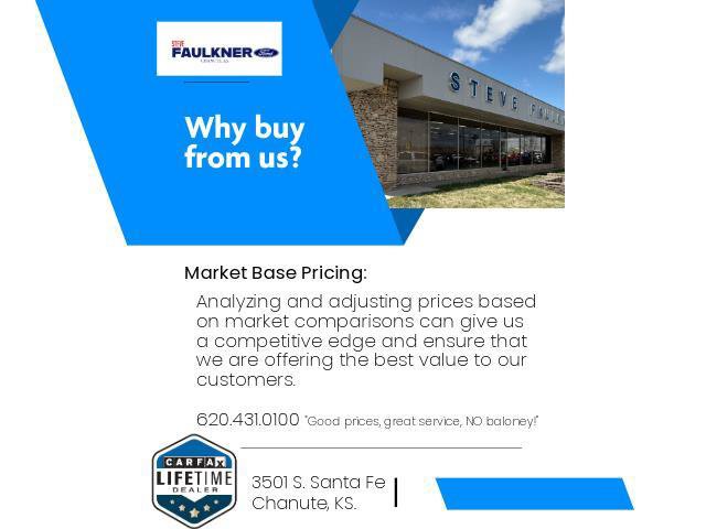 Used 2024 Ford Edge SEL w/ Convenience Package image 3