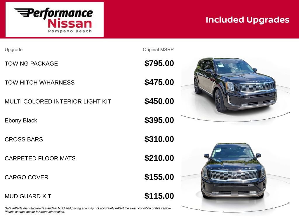 Used 2020 Kia Telluride SX w/ Towing Package image 7