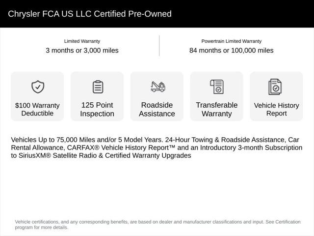 Certified 2025 Chrysler Pacifica Limited AWD/4WD image 7