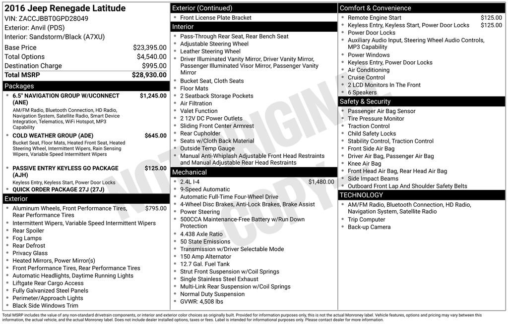 Used 2016 Jeep Renegade Latitude image 29