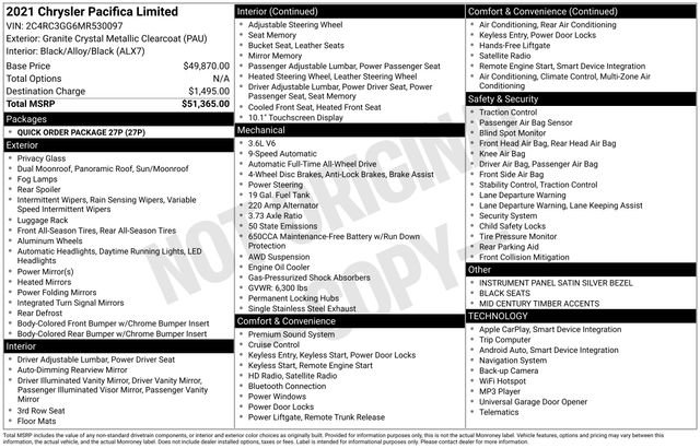 Used 2021 Chrysler Pacifica Limited AWD/4WD image 34
