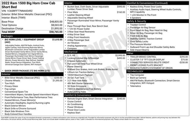 Used 2022 RAM 1500 Big Horn image 41