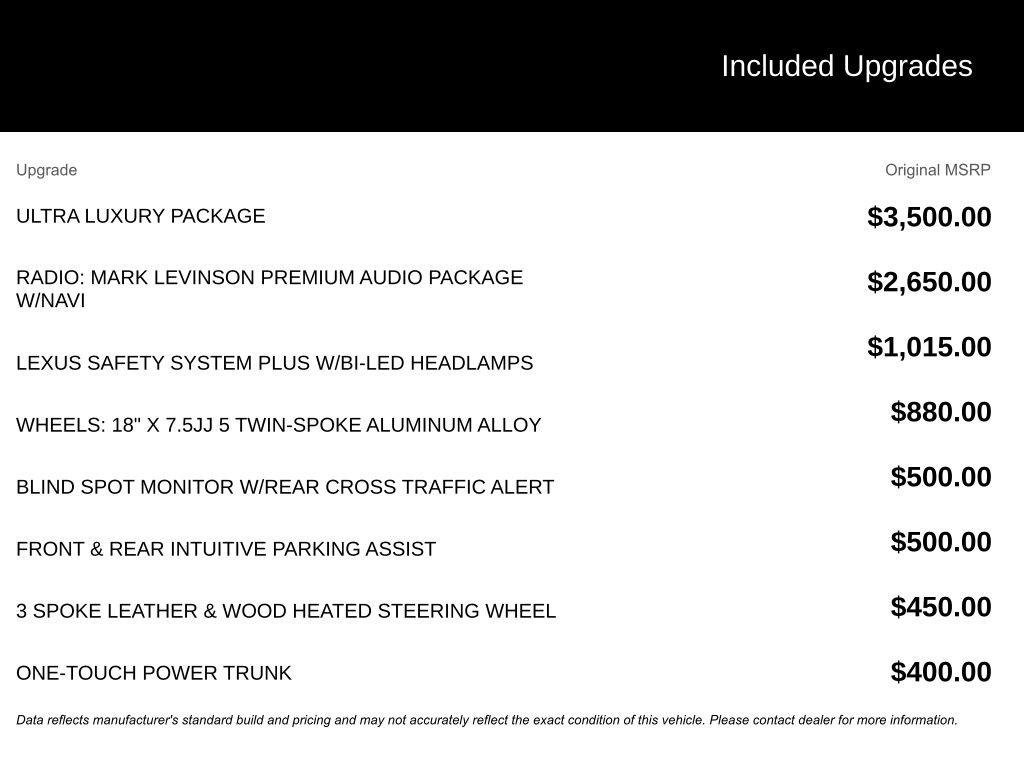Used 2016 Lexus ES 350 w/ Ultra Luxury Package image 5