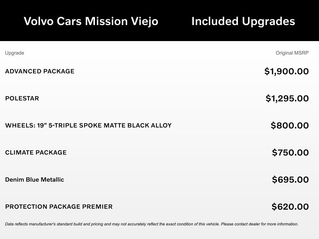 Used 2021 Volvo V60 T6 R-Design w/ Advanced Package image 5