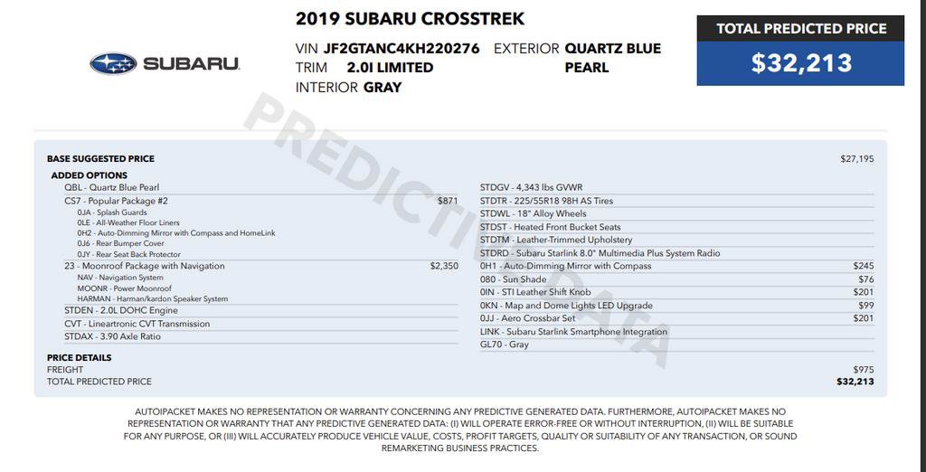Used 2019 Subaru Crosstrek 2.0i Limited w/ Moonroof Package w/Navigation image 15
