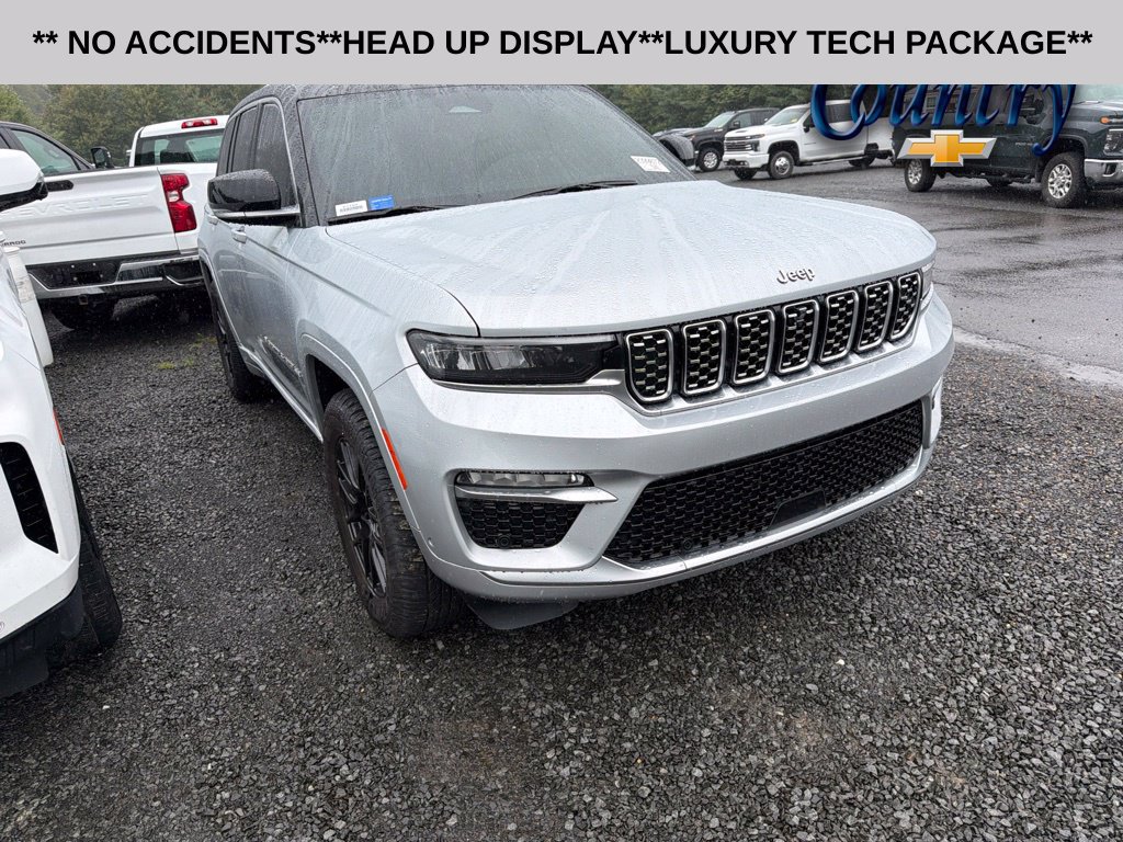 Used 2022 Jeep Grand Cherokee Summit