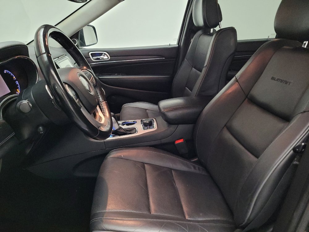 Used 2020 Jeep Grand Cherokee Summit image 17