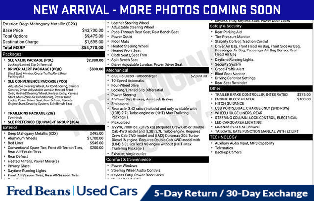 Used 2020 GMC Sierra 1500 SLE w/ SLE Value Package AWD/4WD image 15
