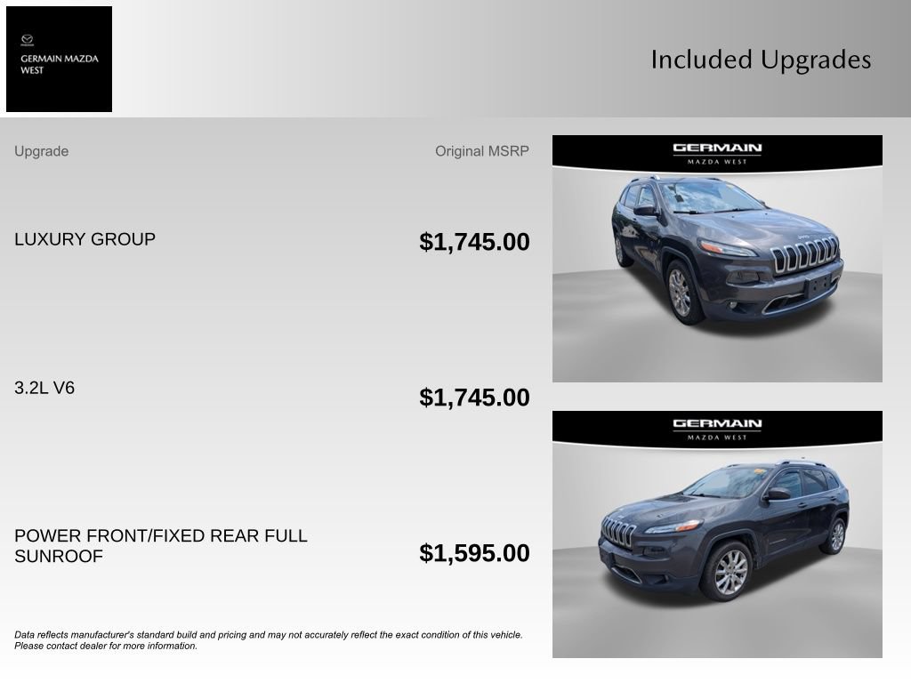 Used 2015 Jeep Cherokee Limited w/ Luxury Group FWD image 9