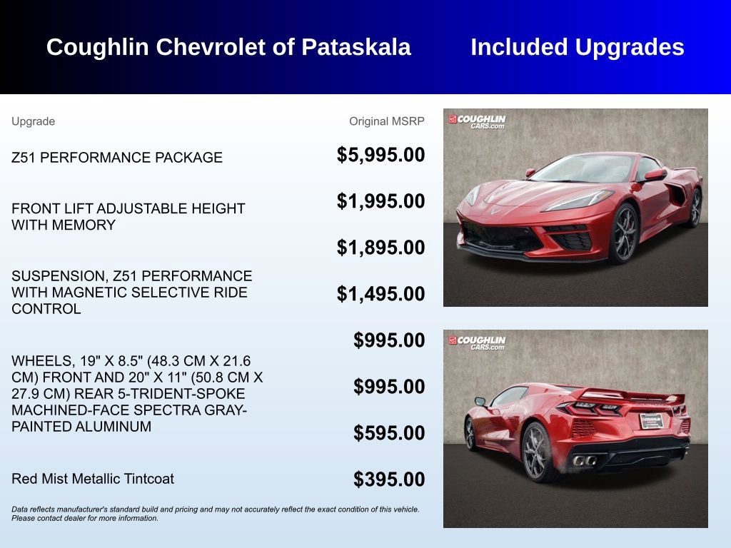 Used 2021 Chevrolet Corvette Stingray Premium Conv w/ Z51 Performance Package image 3
