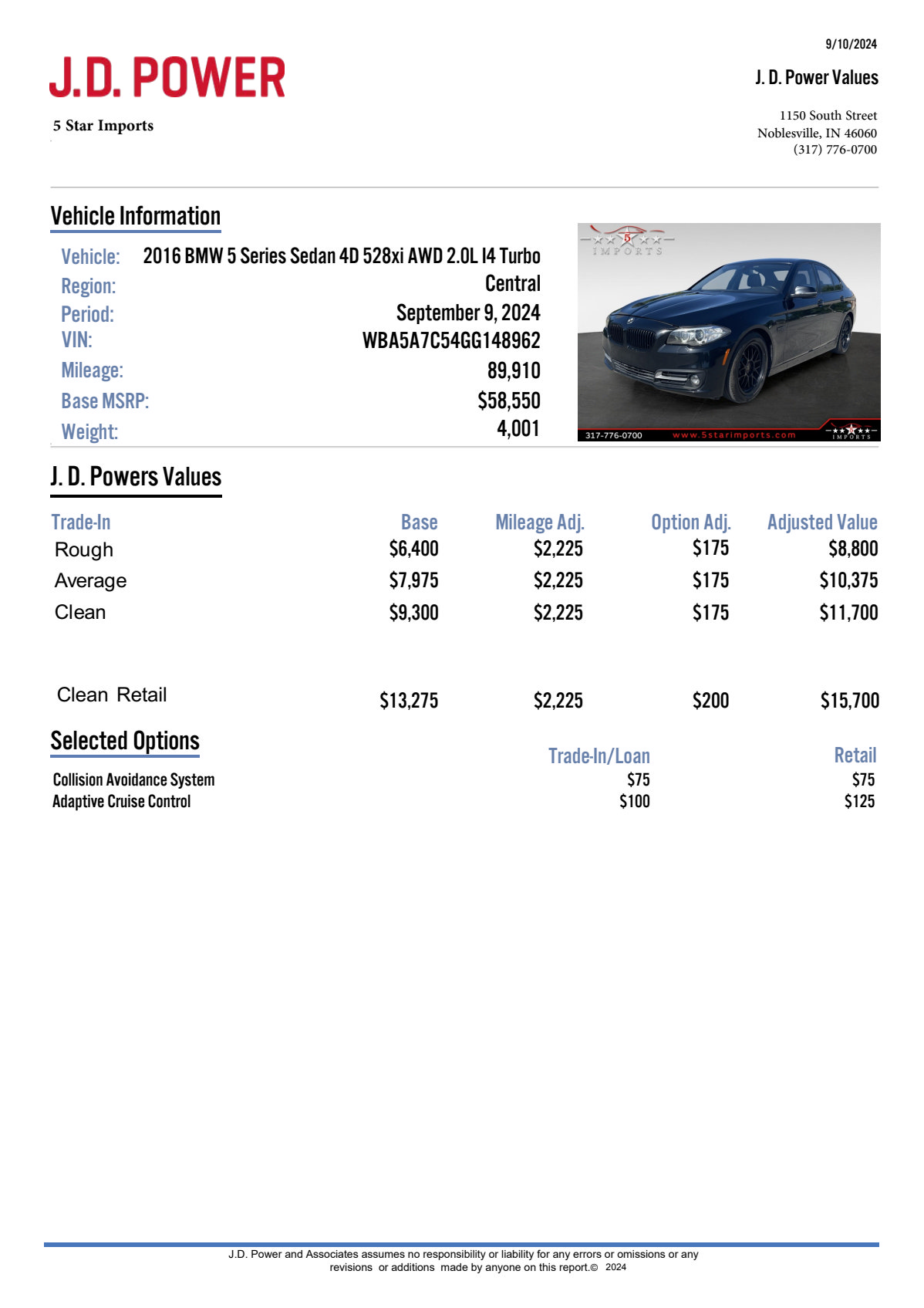 Used 2016 BMW 528i xDrive Sedan AWD/4WD image 29