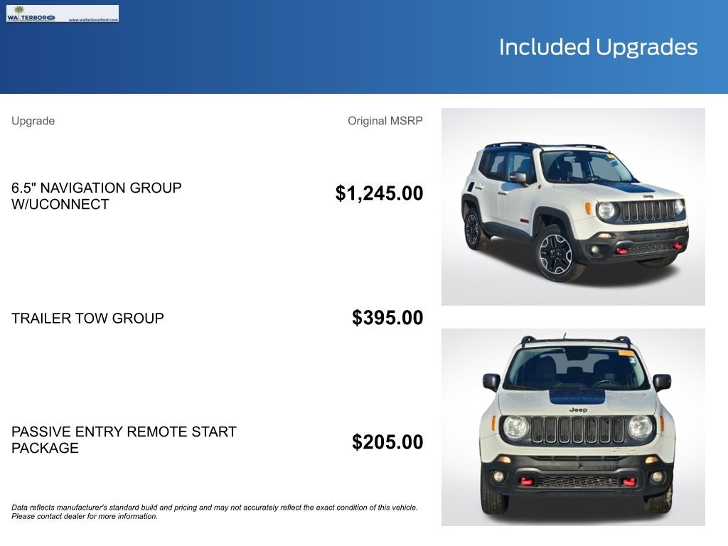 Used 2017 Jeep Renegade Trailhawk image 17