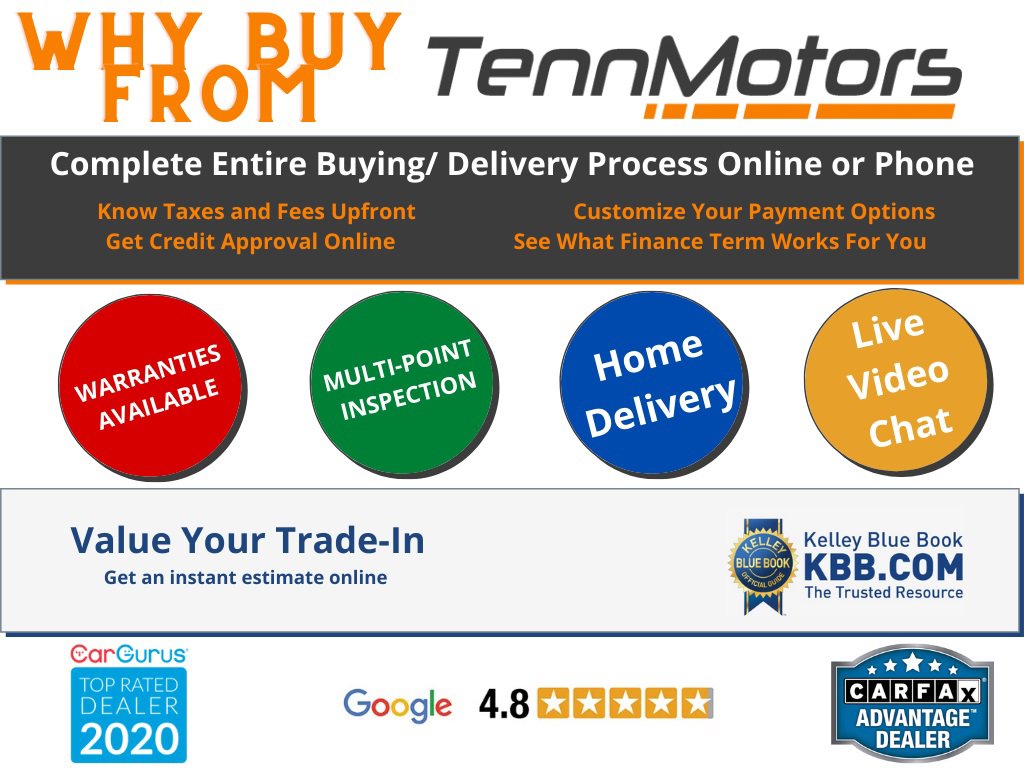 Used 2021 Ford Escape SE w/ SE Sport Appearance Package image 5