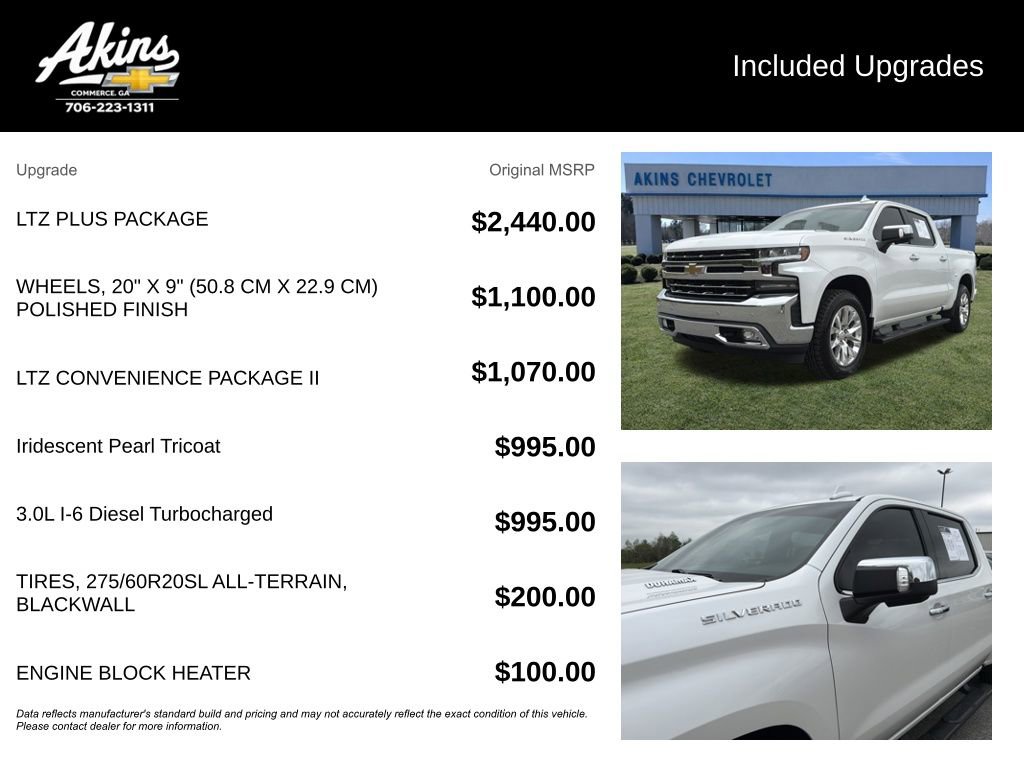 Certified 2020 Chevrolet Silverado 1500 LTZ w/ LTZ Plus Package AWD/4WD image 5