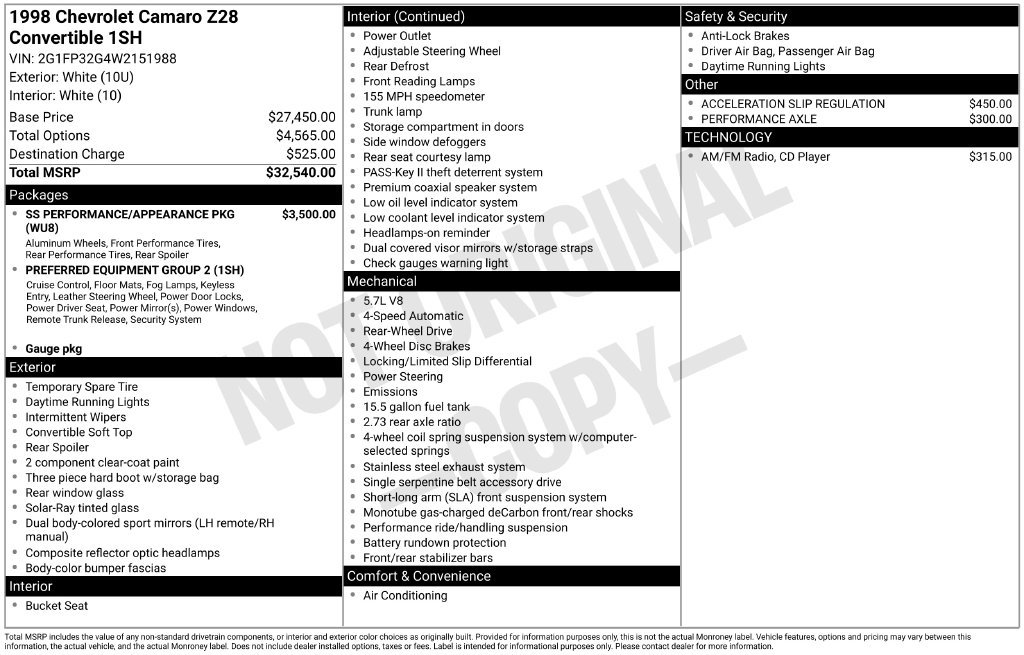 Used 1998 Chevrolet Camaro Z28 w/ SS Performance/Appearance Pkg RWD image 24