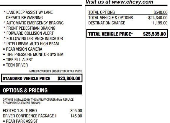 Certified 2022 Chevrolet TrailBlazer LT w/ Confidence II Package FWD image 2