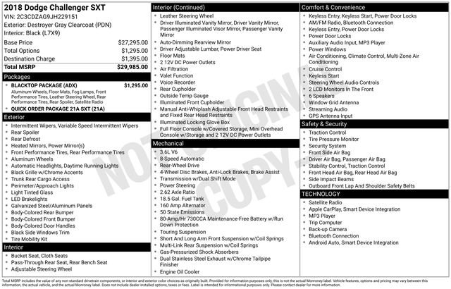 Used 2018 Dodge Challenger SXT w/ Blacktop Package image 28