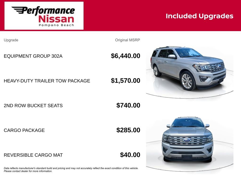 Used 2018 Ford Expedition Limited w/ Equipment Group 302A image 7