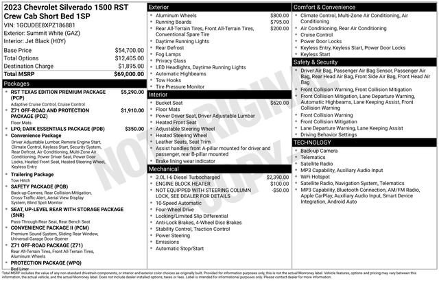 Used 2023 Chevrolet Silverado 1500 RST AWD/4WD image 34