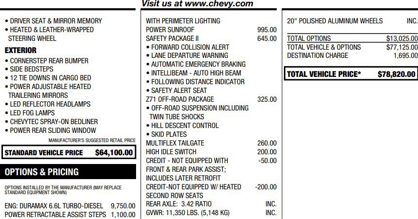 Certified 2022 Chevrolet Silverado 2500 High Country w/ Safety Package II AWD/4WD image 2