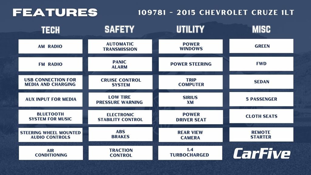 Used 2015 Chevrolet Cruze LT image 35