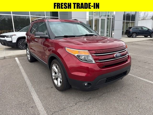 Used 2015 Ford Explorer Limited